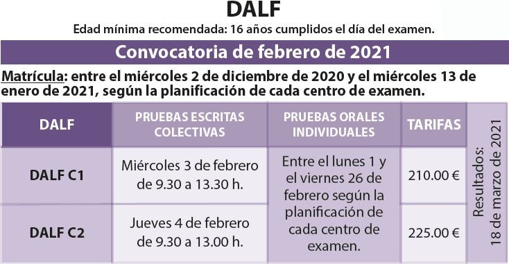DALF.21-Feb