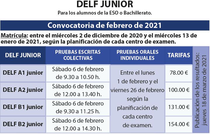 DELF.21-Feb-J