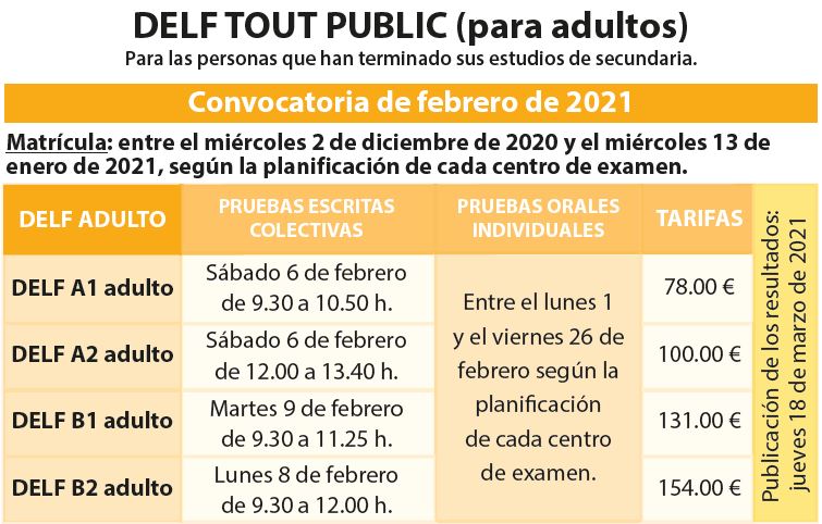 DELF.21-Feb-TP