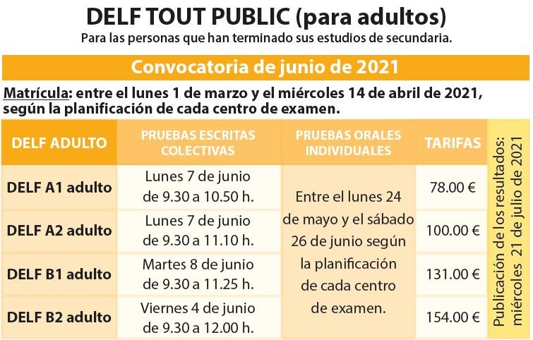 DELF.21-Jun-TP