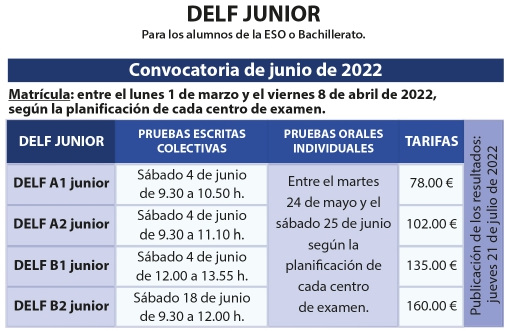 junior-juin-2022